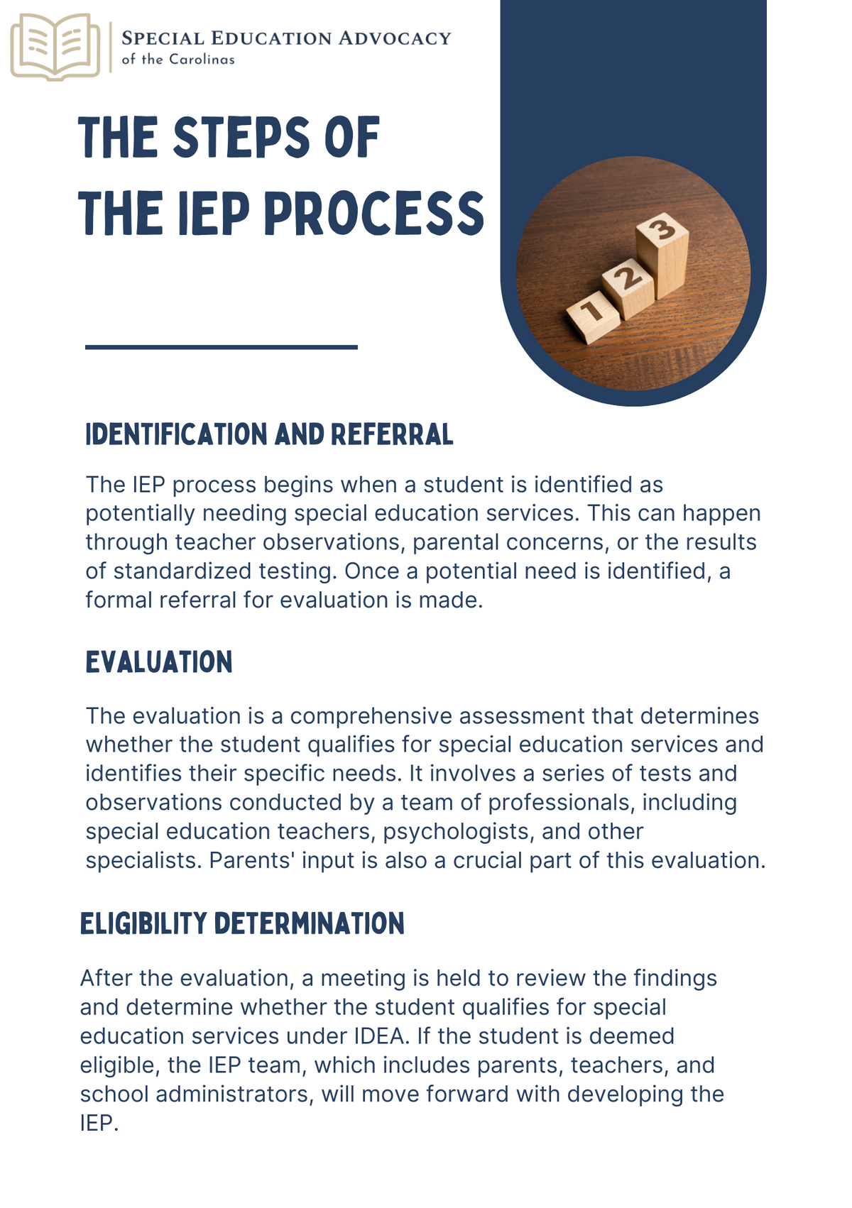 The Ultimate IEP Meeting Guide *Digital Download*
